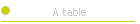 A table